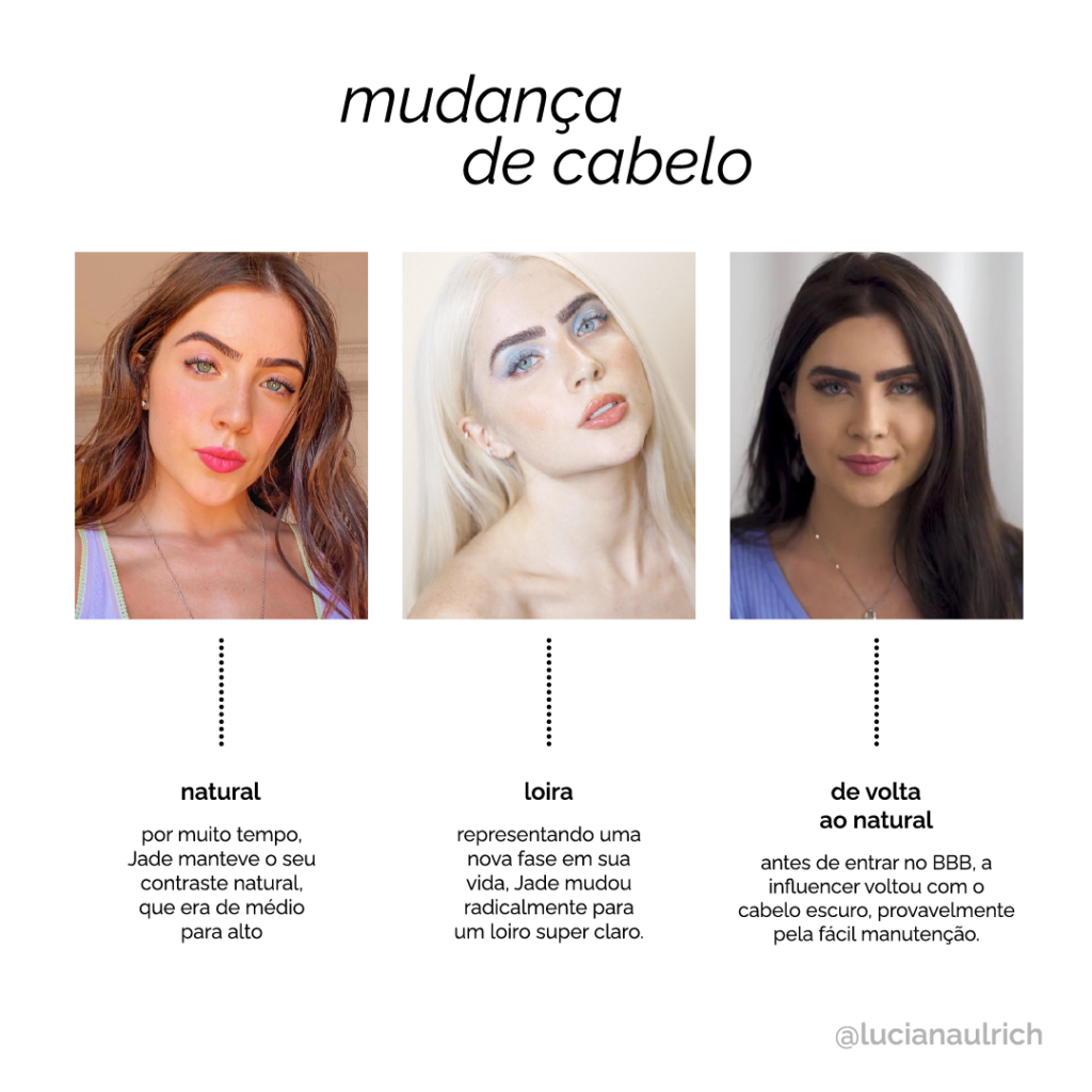 diferença de tons
