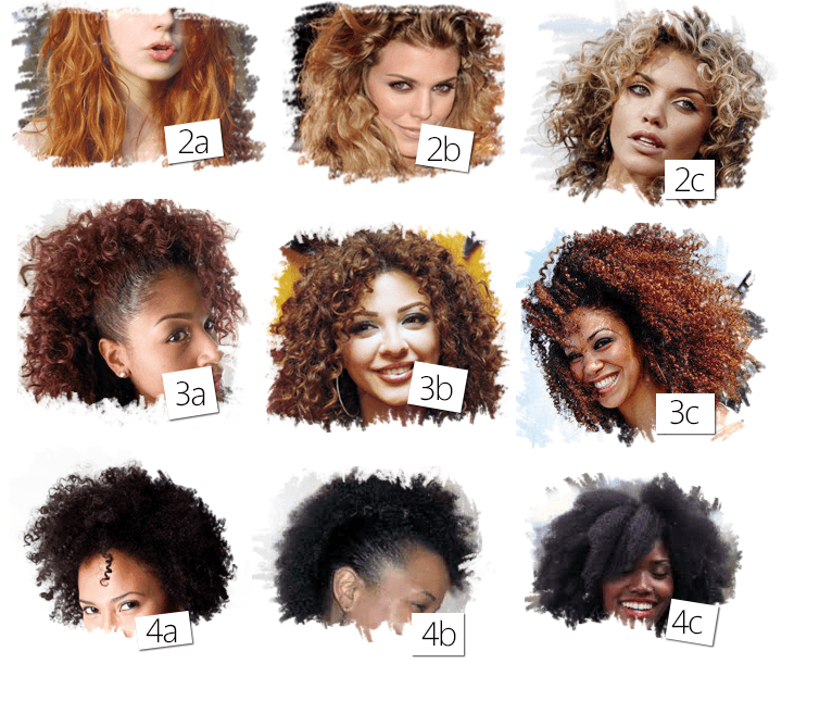 tipos de cabelo cacheado