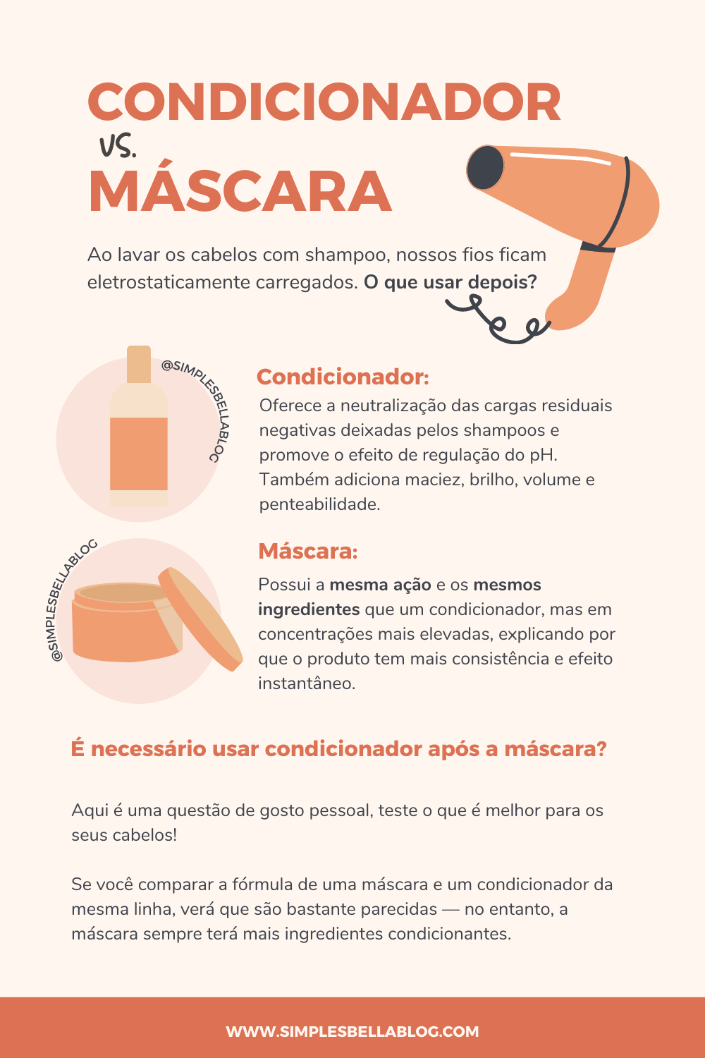 tempo de ação máscara capilar