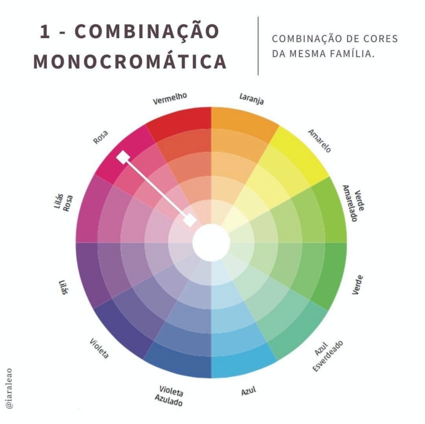 tendências de cores 2026