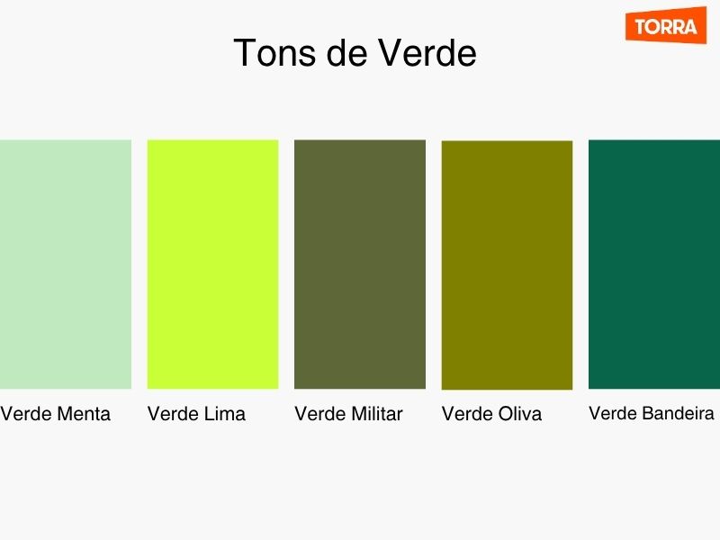 como usar verde claro em casa