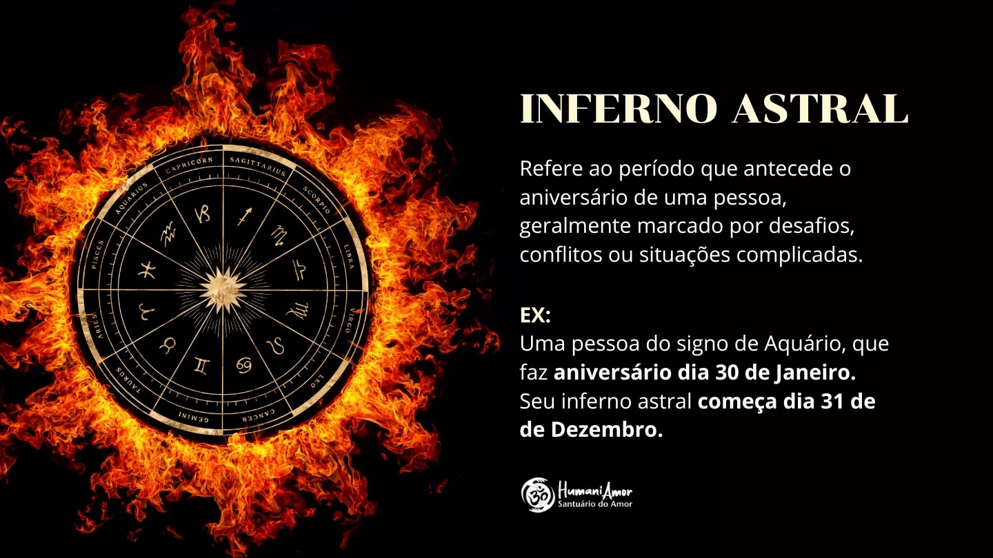 significado inferno astral