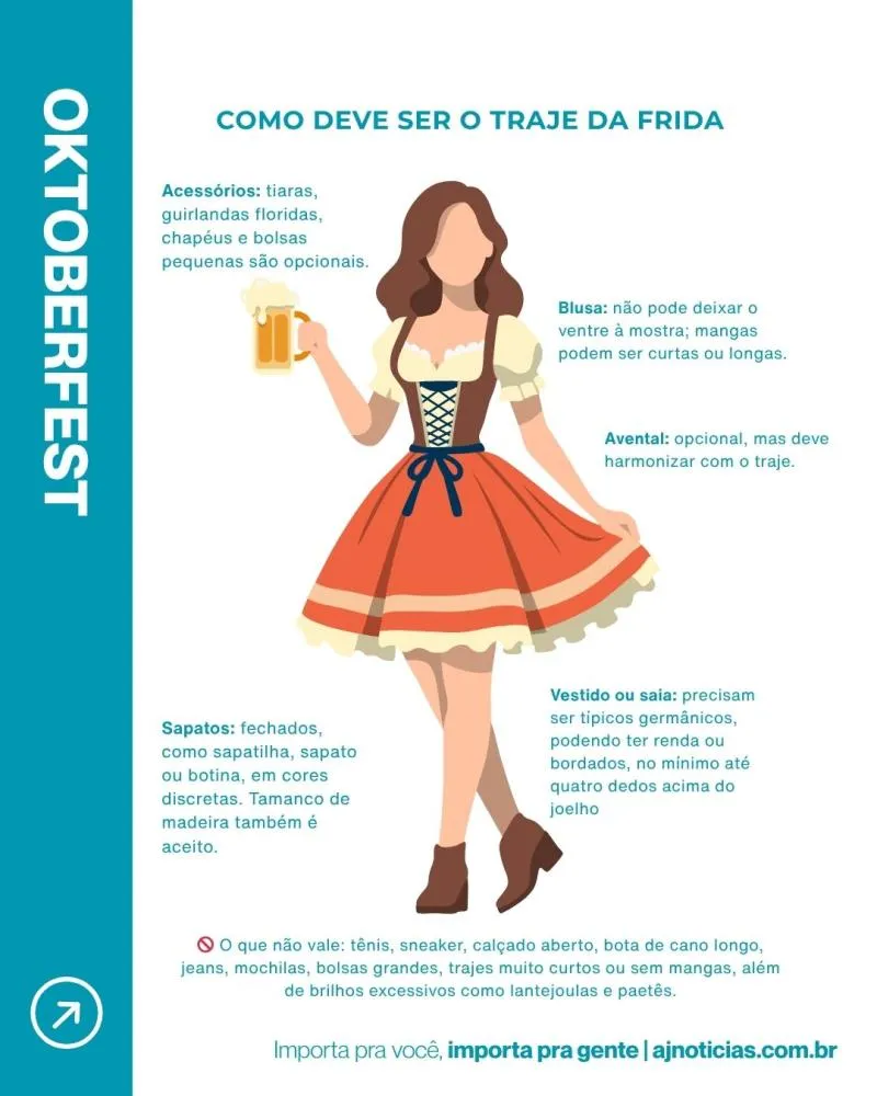 dirndl