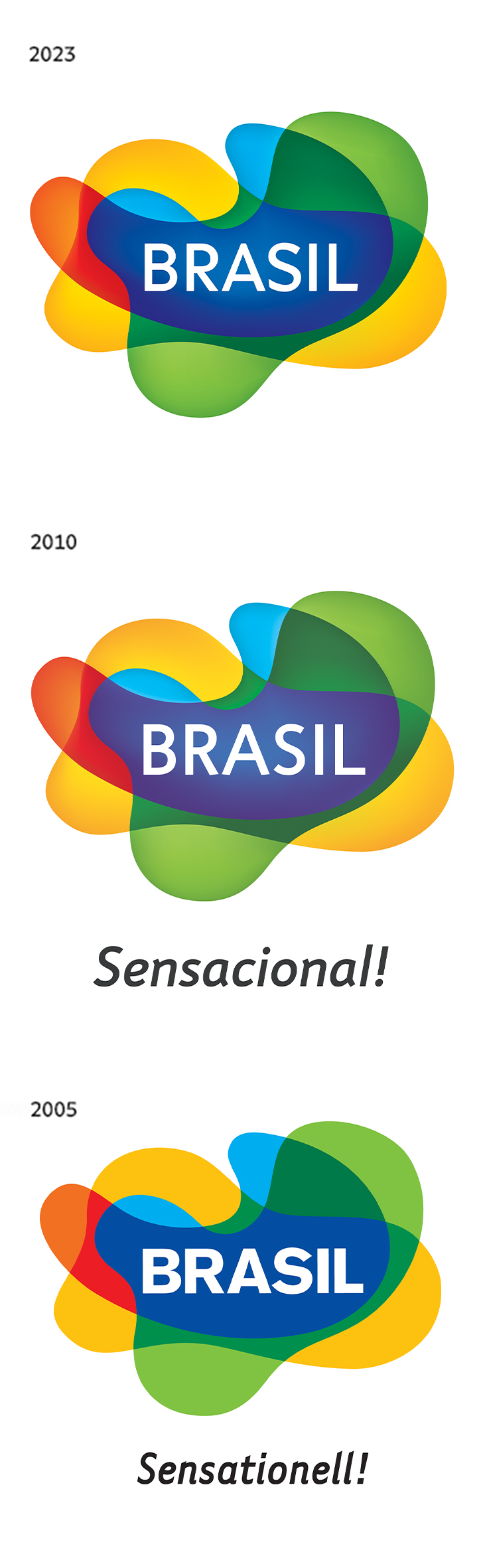 sustentabilidade marcas brasileiras