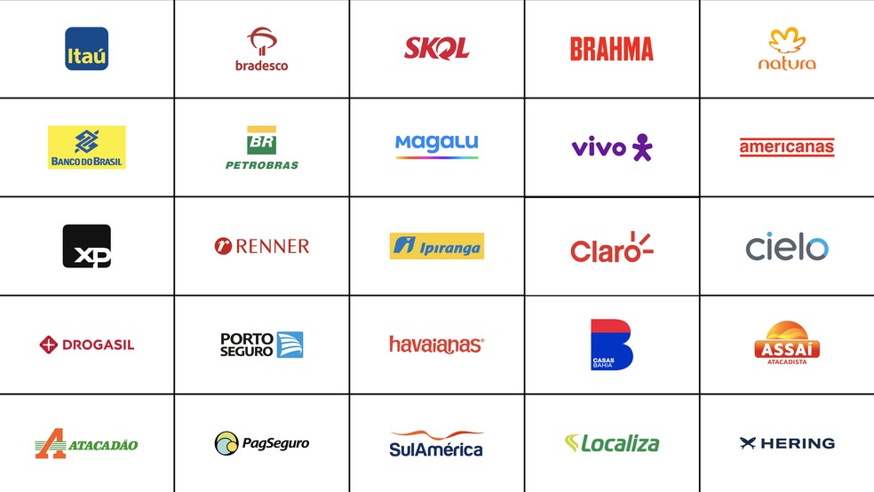 branding brasileiro