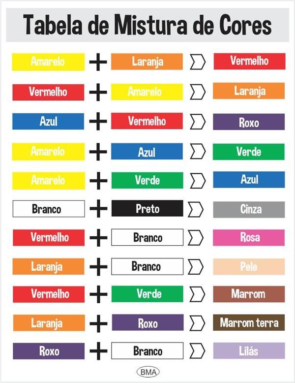 como misturar tintas