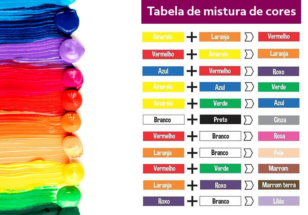 como misturar tintas