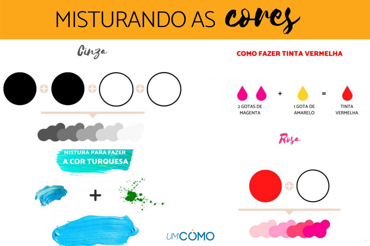 círculo cromático para iniciantes