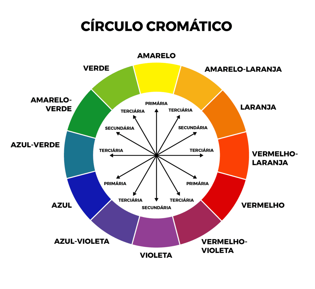 como fazer marrom com tinta