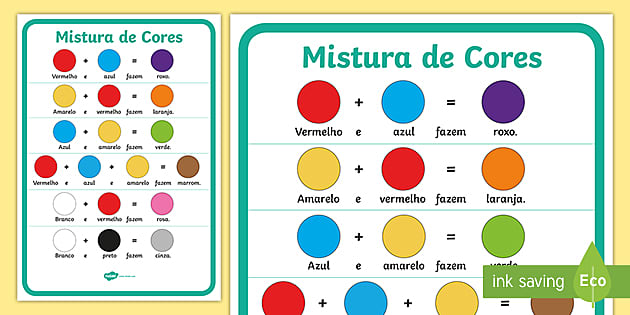 círculo cromático para iniciantes