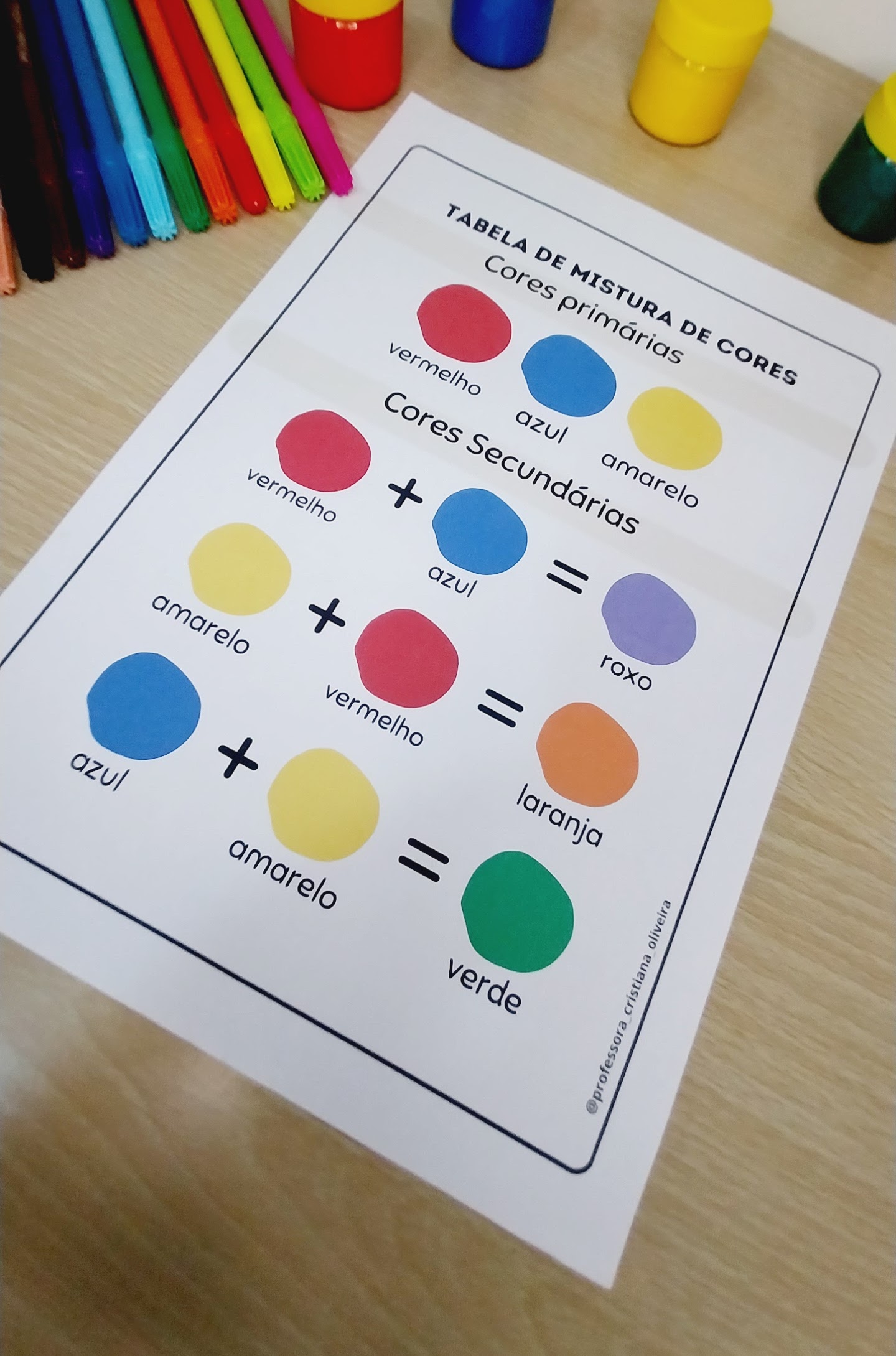 teoria das cores para pintura