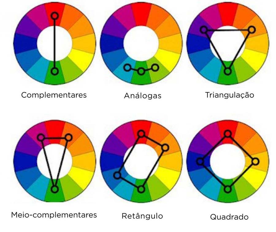 harmonia de cores
