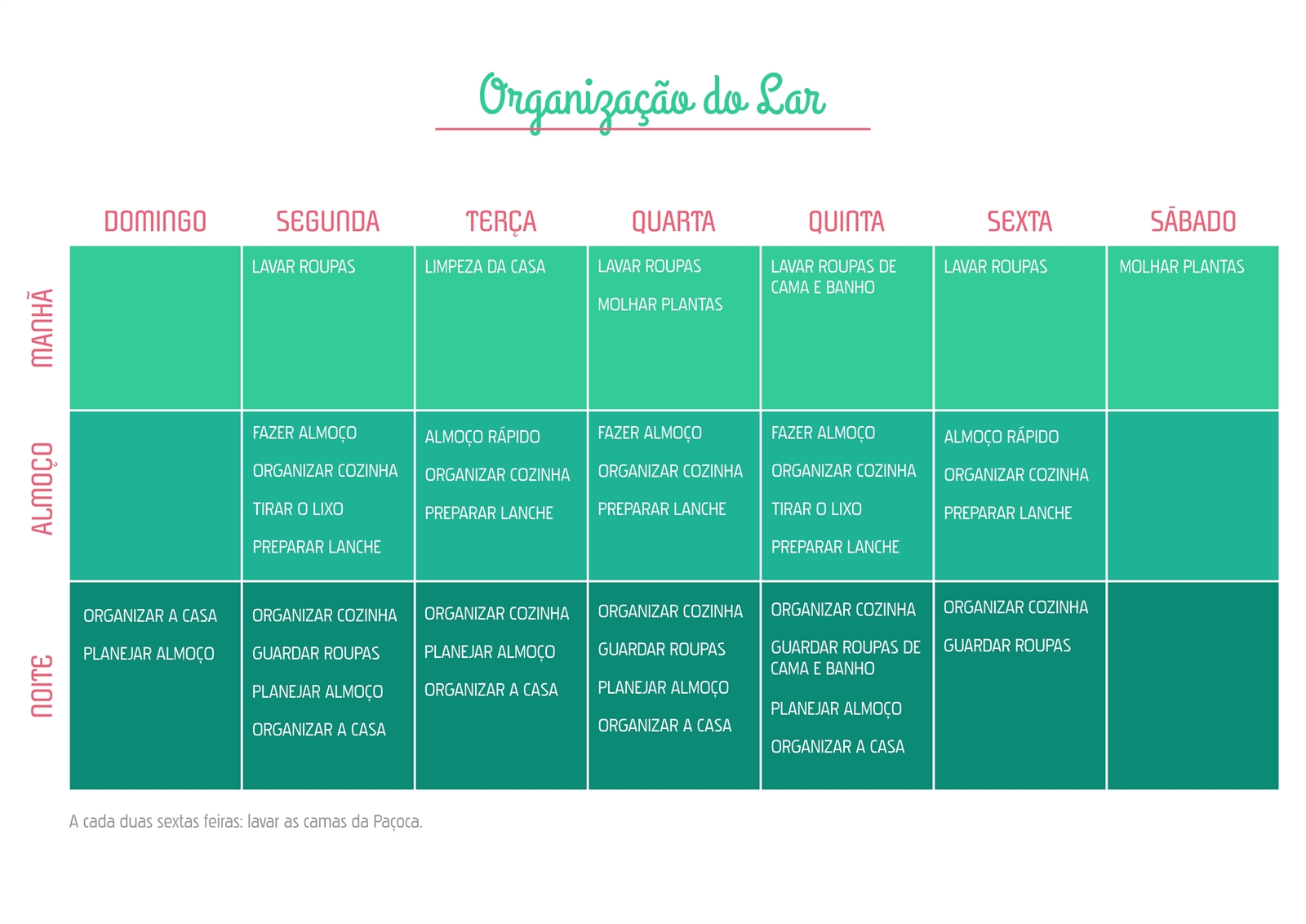 dicas de organização para casas pequenas