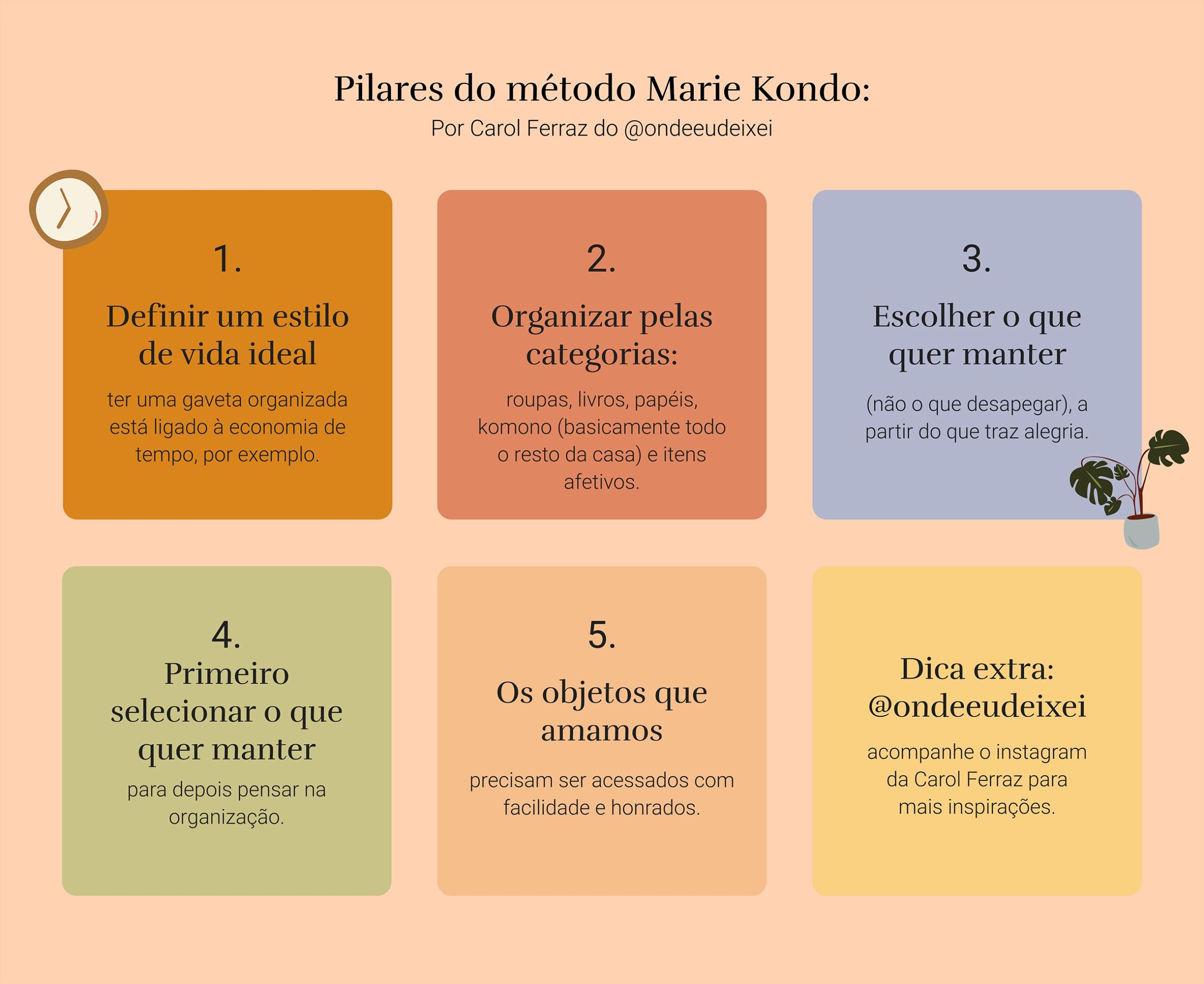 organização de armários