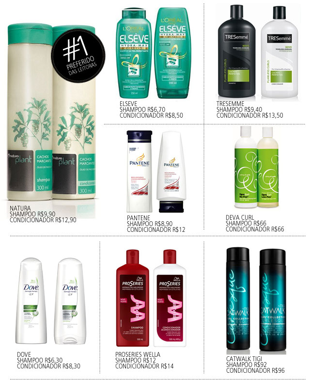 shampoo low poo para cachos