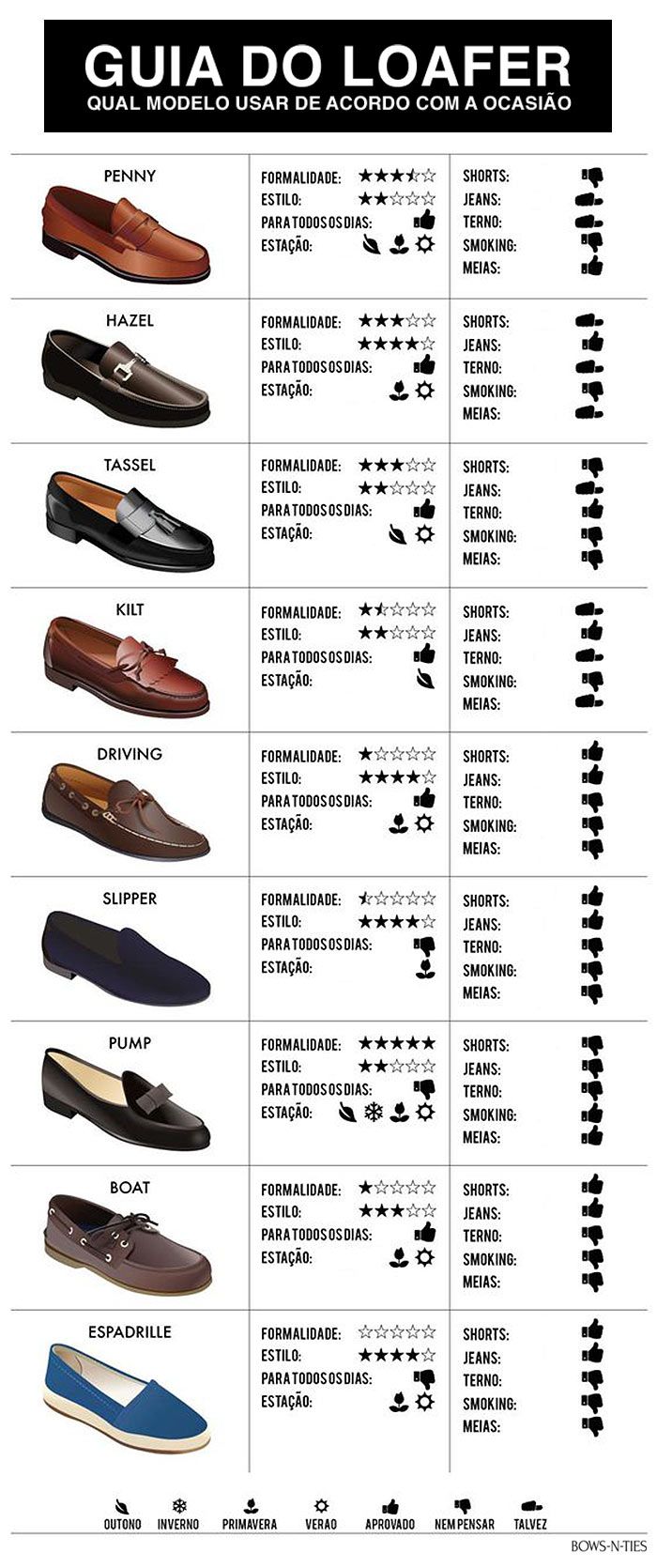 estilo urbano masculino