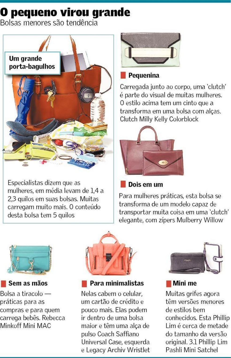 bolsas de grife